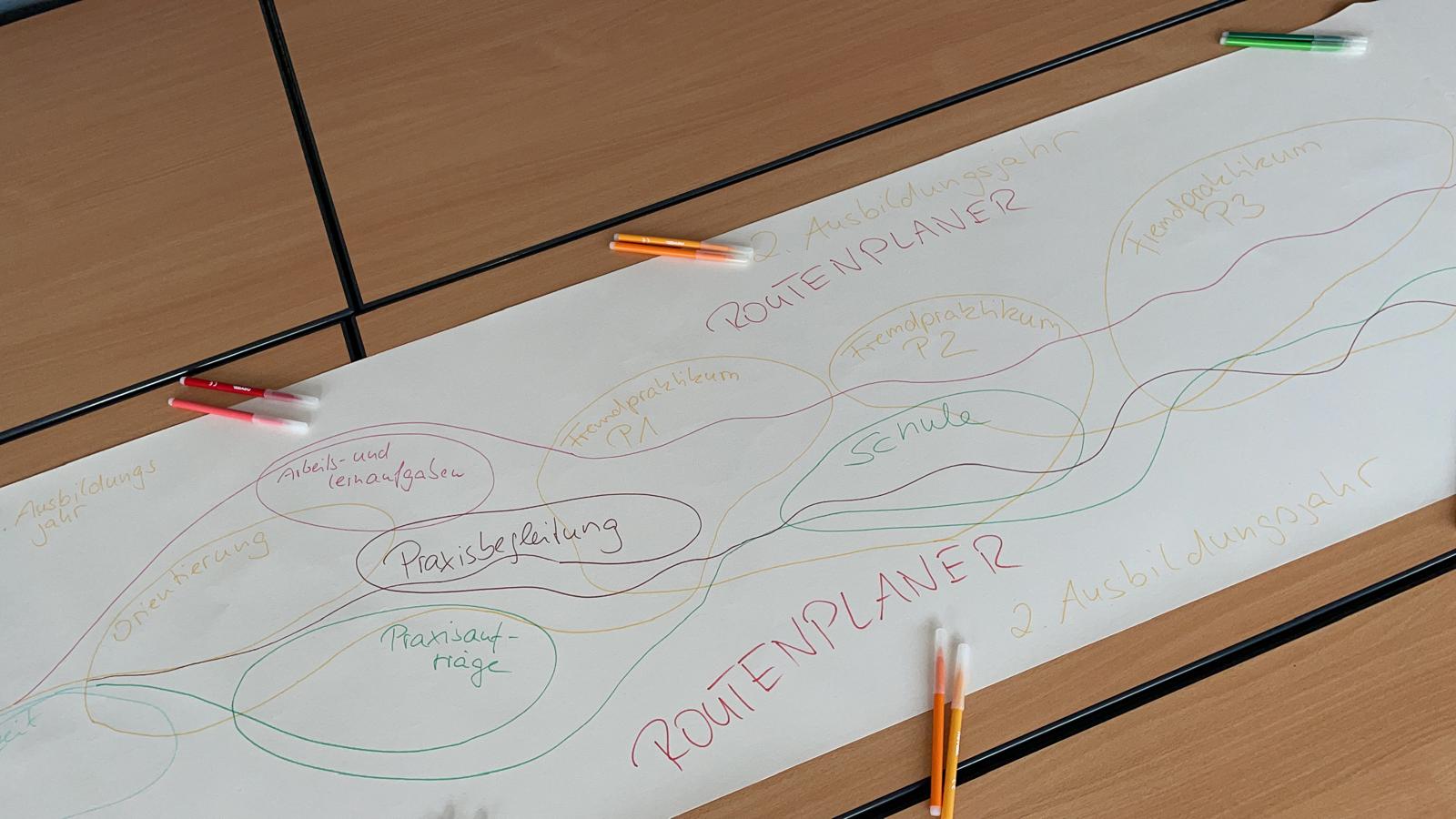 Praxisanleiter – Stammtisch (kostenfrei)